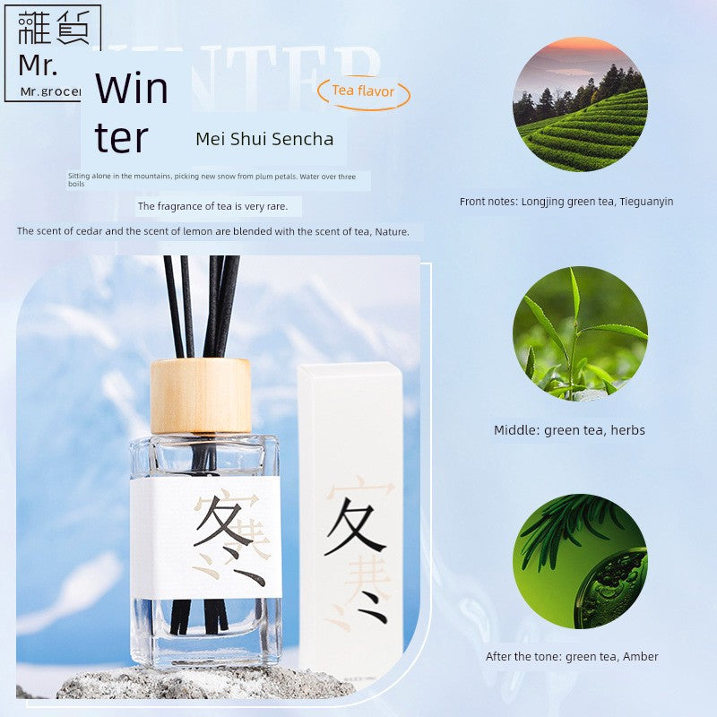 Jojo's L. Pd. Mr. Grocery. Classy Hotel Fire-Free Aromatherapy Indoor Deodorant Essential Oil | Purple Grade