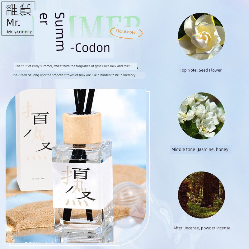 Jojo's L. Pd. Mr. Grocery. Classy Hotel Fire-Free Aromatherapy Indoor Deodorant Essential Oil | Purple Grade