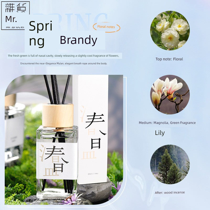 Jojo's L. Pd. Mr. Grocery. Classy Hotel Fire-Free Aromatherapy Indoor Deodorant Essential Oil | Purple Grade