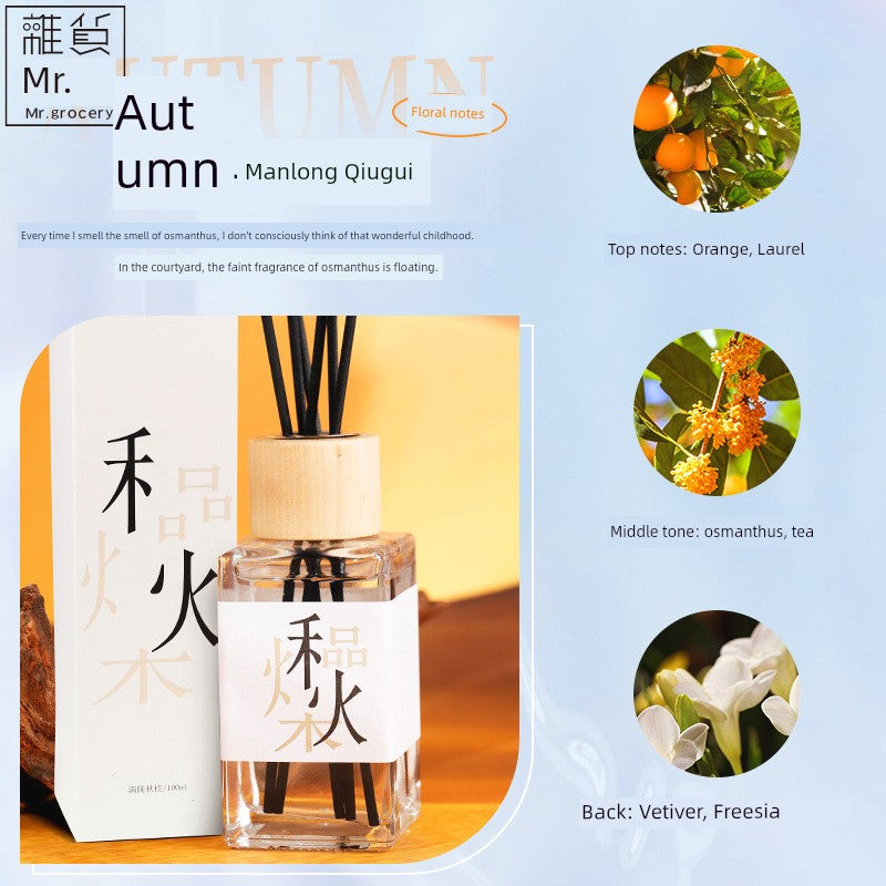 Jojo's L. Pd. Mr. Grocery. Classy Hotel Fire-Free Aromatherapy Indoor Deodorant Essential Oil | Purple Grade